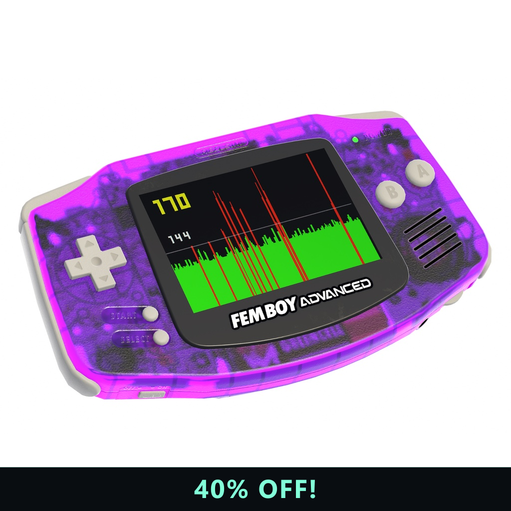 FEMBOY Advanced (FBA) — 40% OFF!